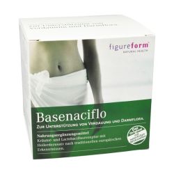 FigureForm Basenaciflo
